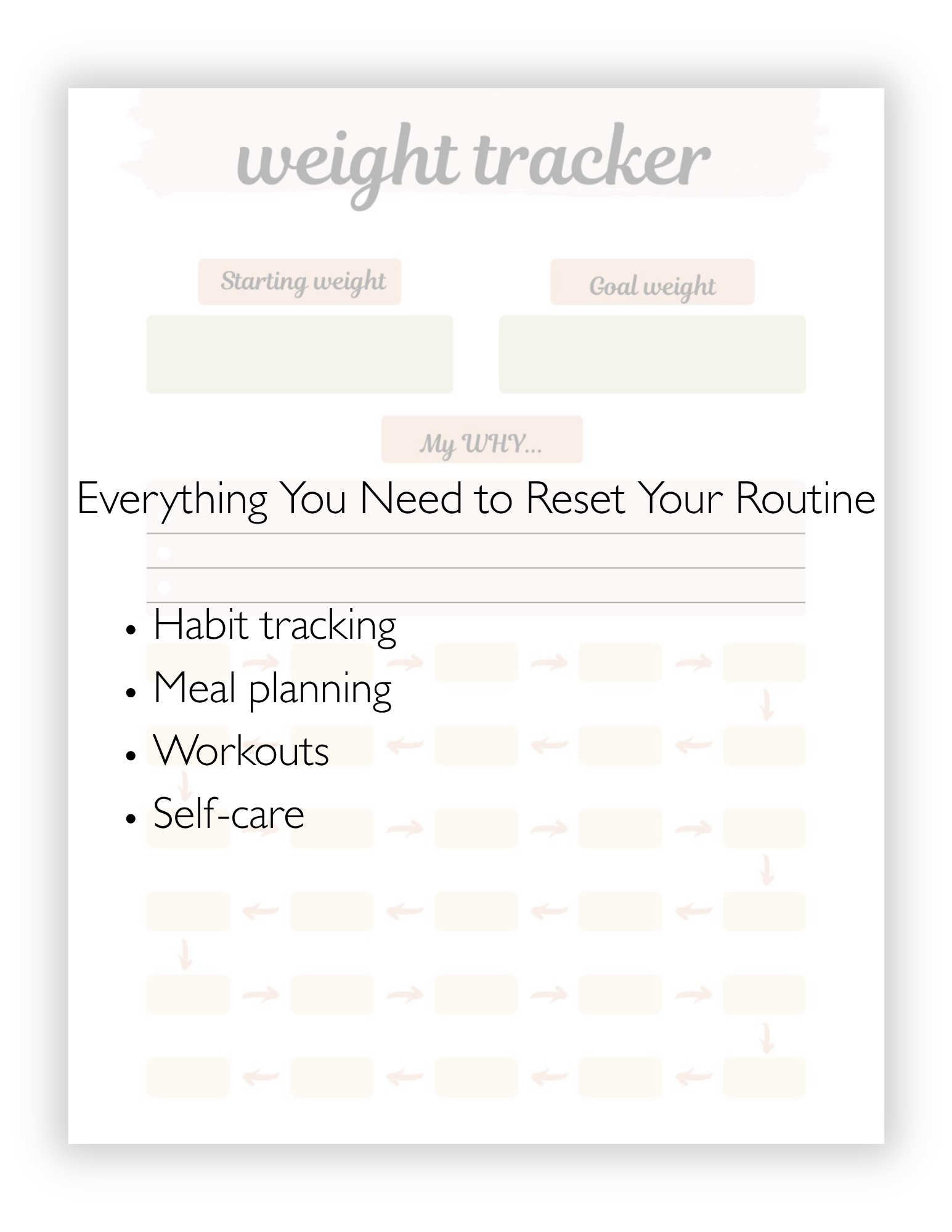 That Girl Reset Planner | 30-Day Wellness & Weight Loss Reset Printable | Habit Tracker, Meal Planner, Workout & Self-Care Planner