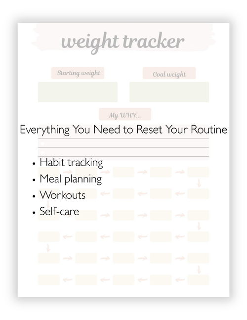 That Girl Reset Planner | 30-Day Wellness & Weight Loss Reset Printable | Habit Tracker, Meal Planner, Workout & Self-Care Planner